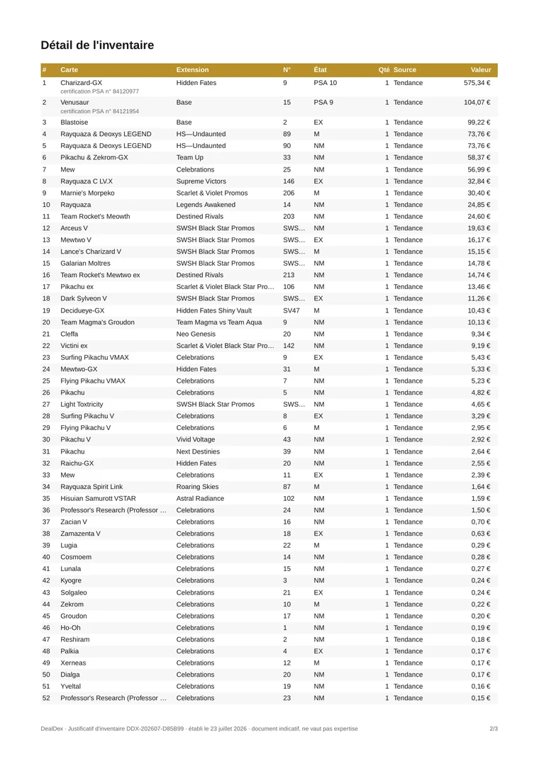 Deuxième page du rapport : le détail de l'inventaire, une ligne par carte avec son extension, son numéro, son état et sa valeur.